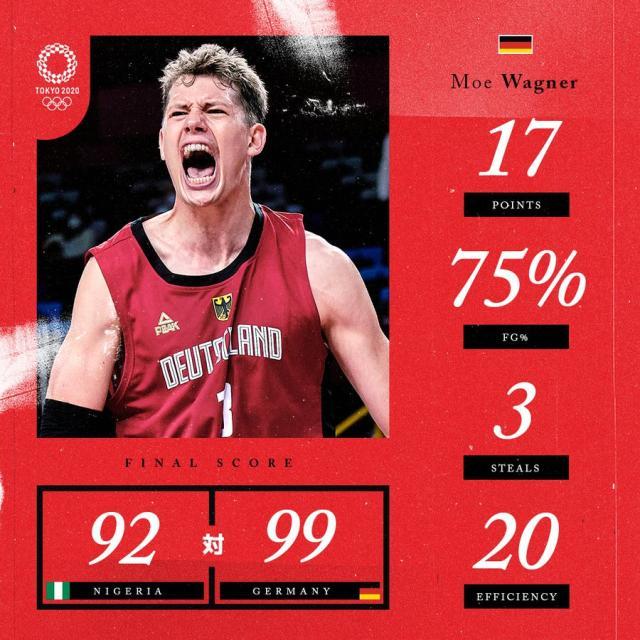 足球直播-两连败！“小美国队”尼日利亚出线告急 布朗：防守差